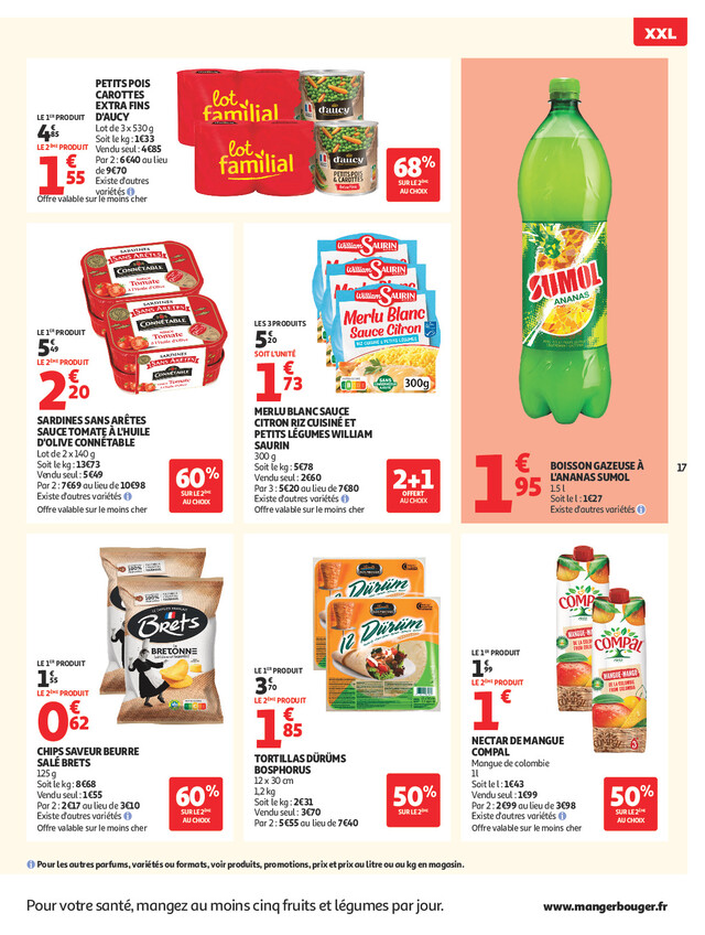 Page catalogue