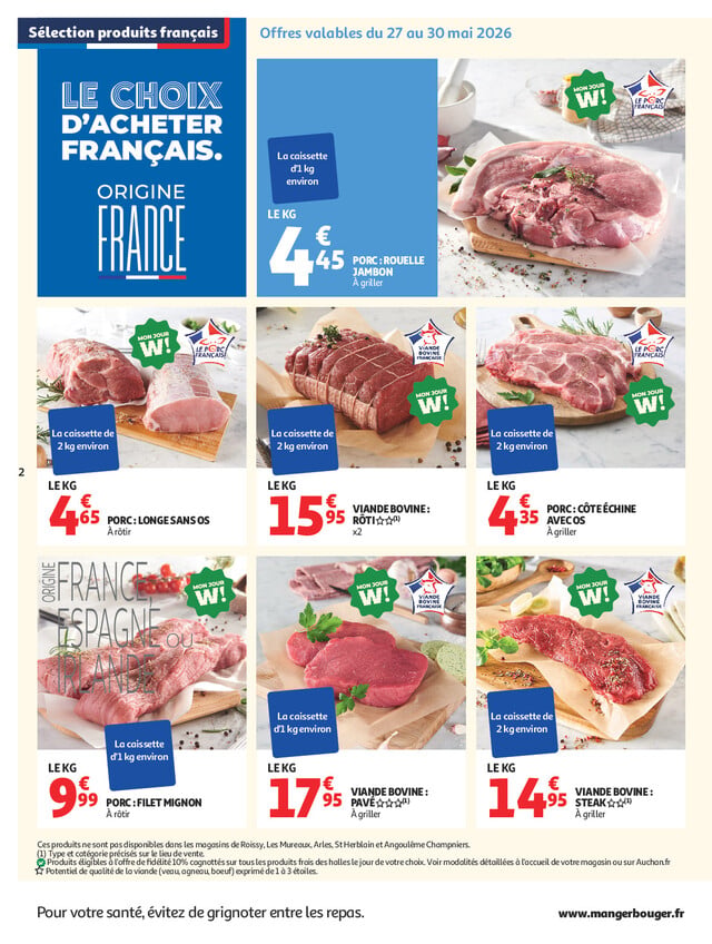 Page catalogue