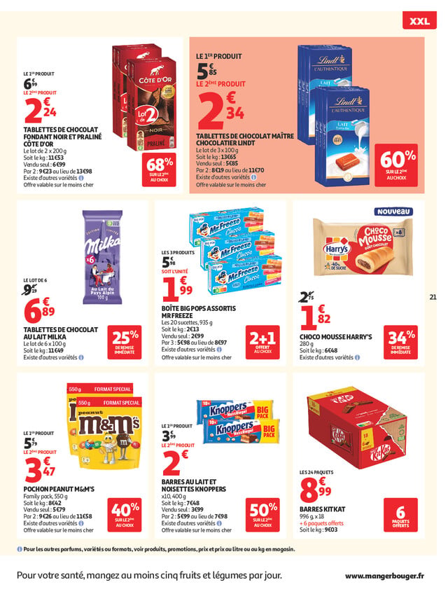 Page catalogue