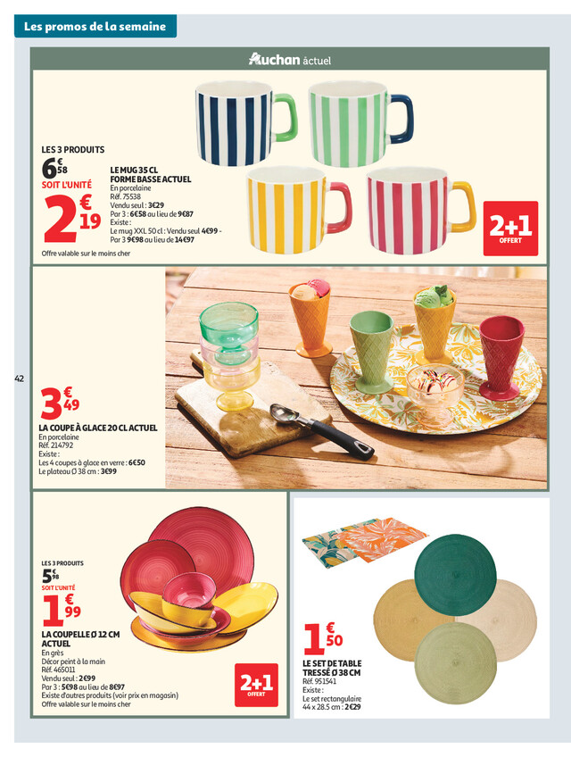 Page catalogue