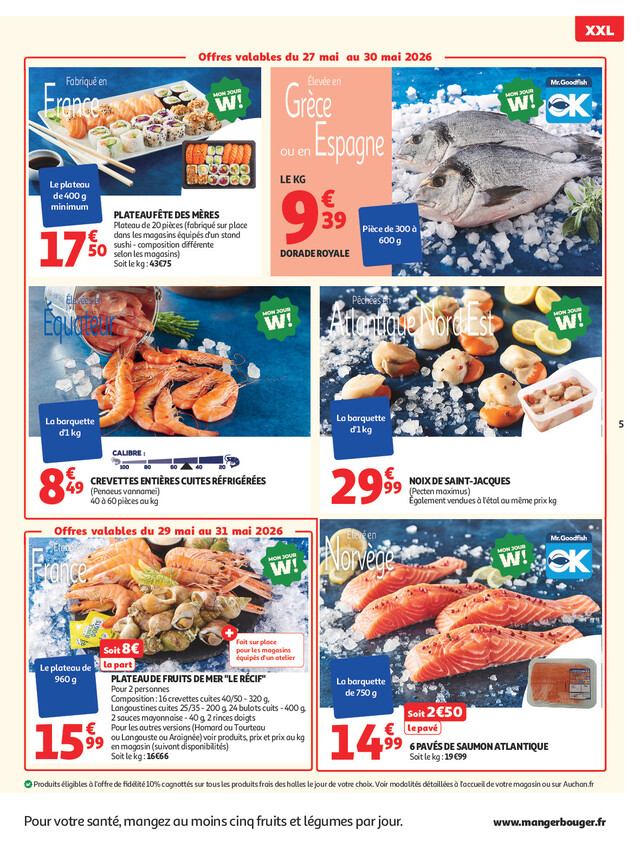 Page catalogue
