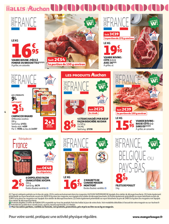 Page catalogue