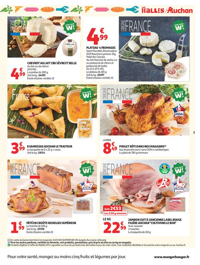 Page catalogue