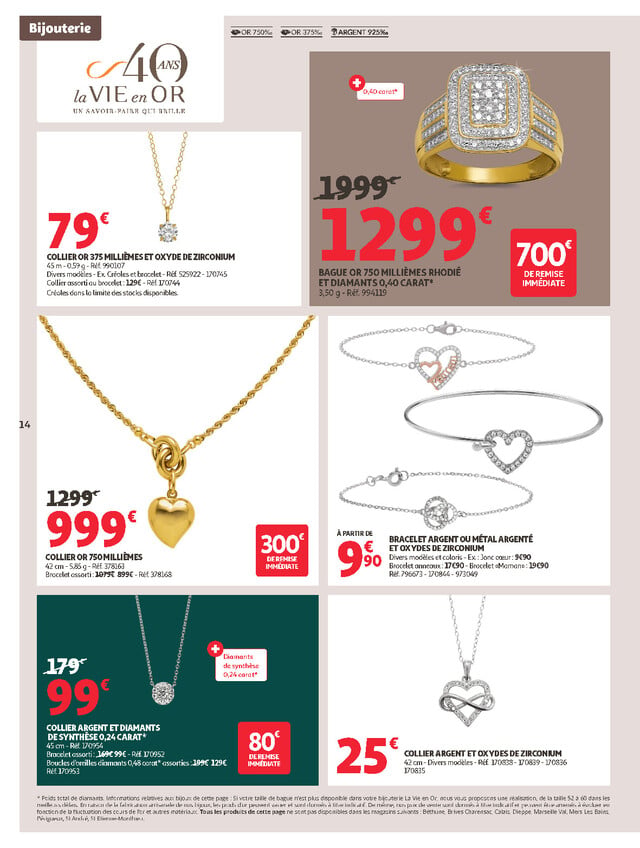 Page catalogue