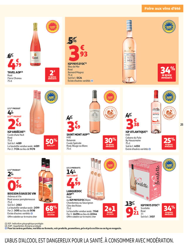 Page catalogue
