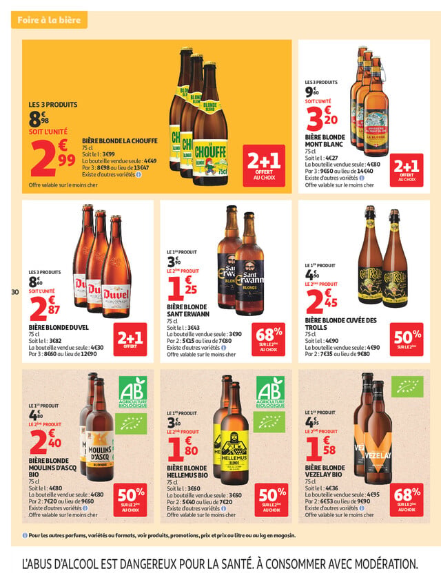 Page catalogue