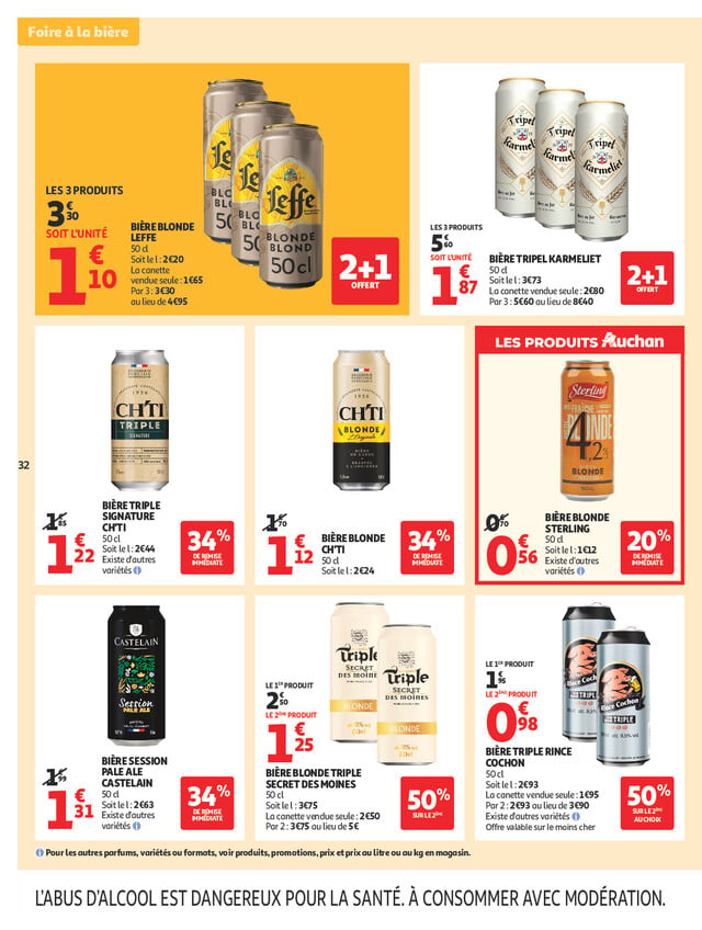 Page catalogue