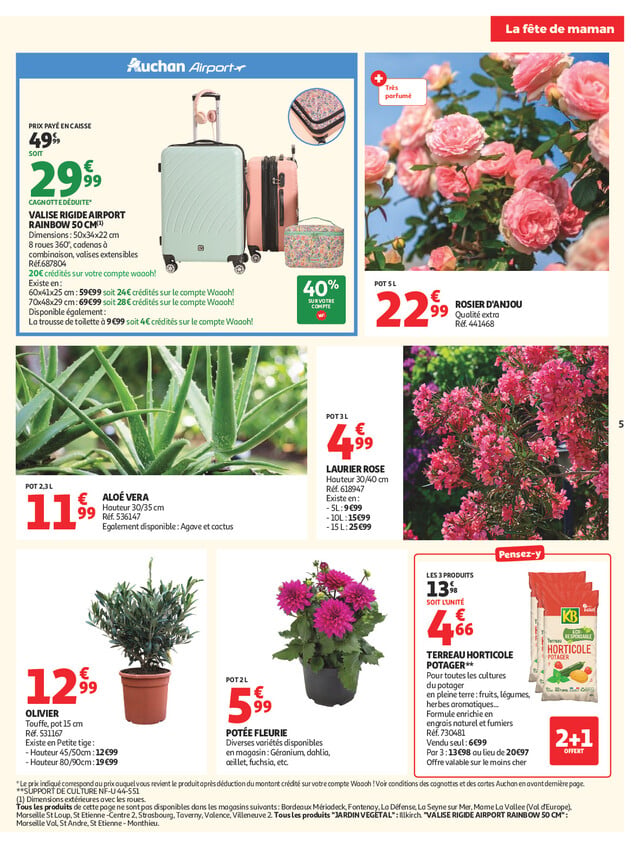 Page catalogue