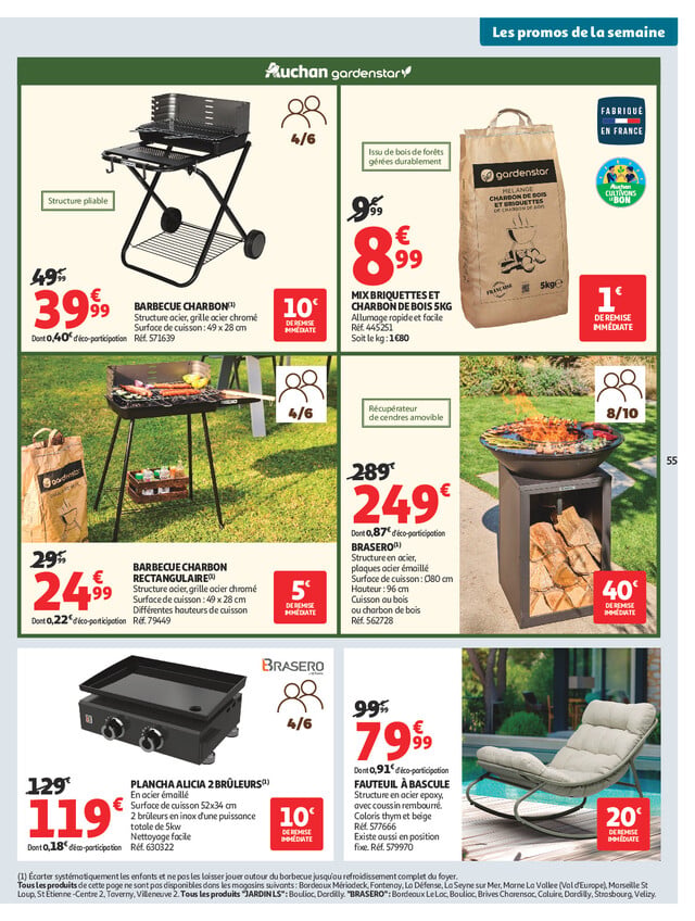 Page catalogue