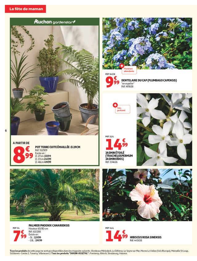 Page catalogue
