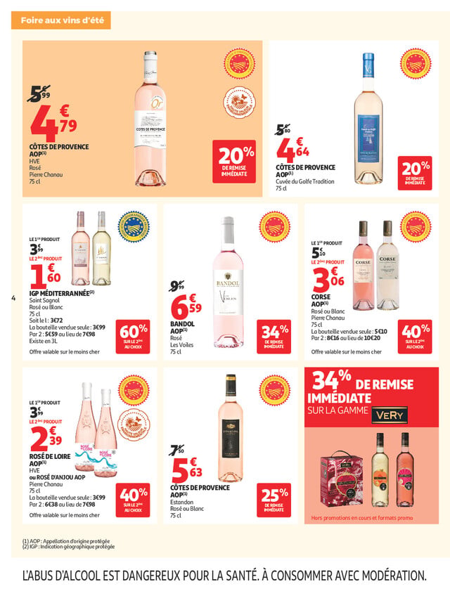 Page catalogue
