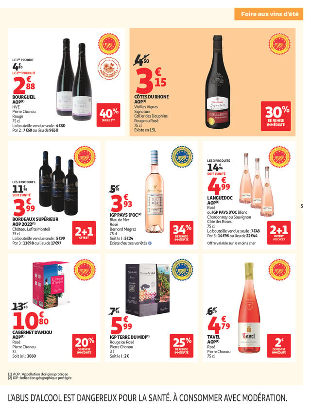 Page catalogue