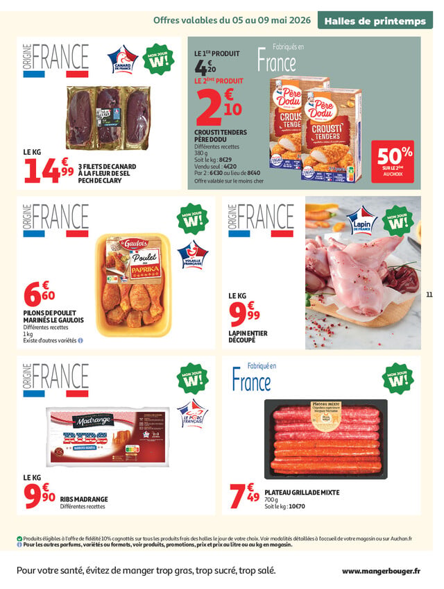 Page catalogue