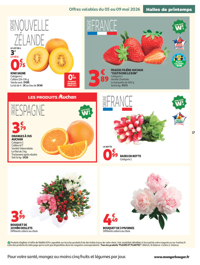 Page catalogue