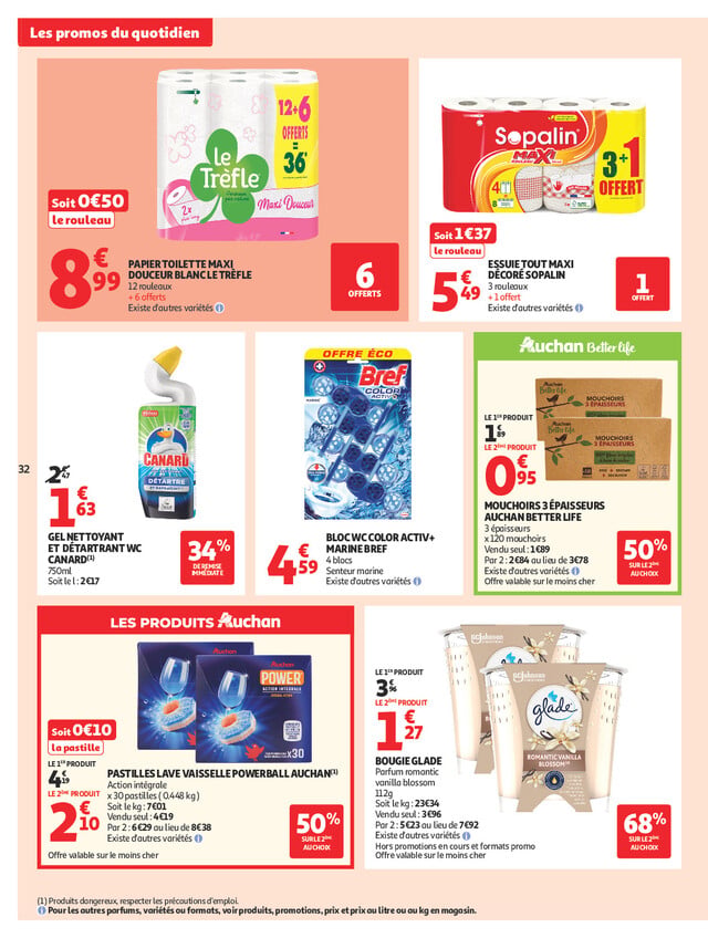 Page catalogue