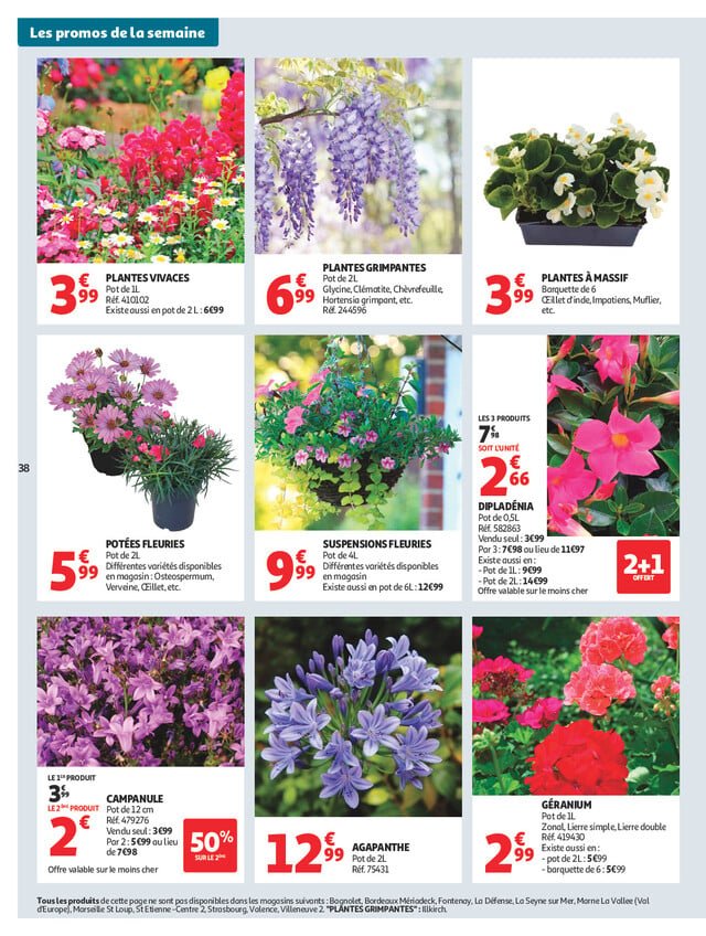 Page catalogue