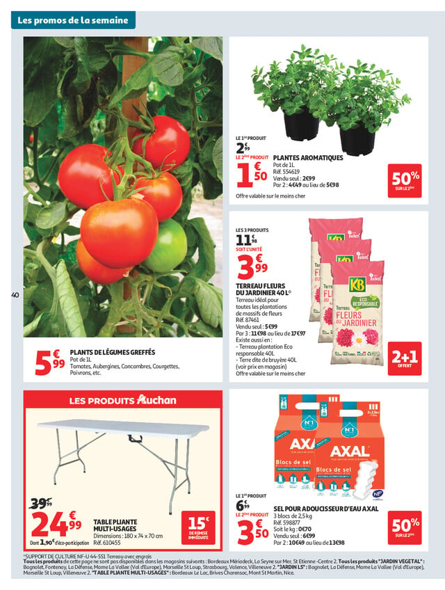 Page catalogue