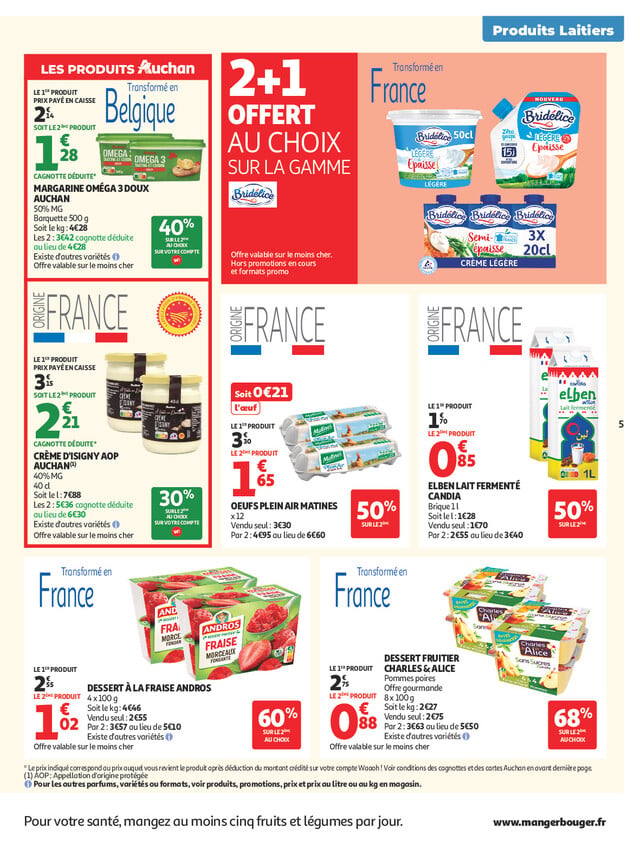 Page catalogue