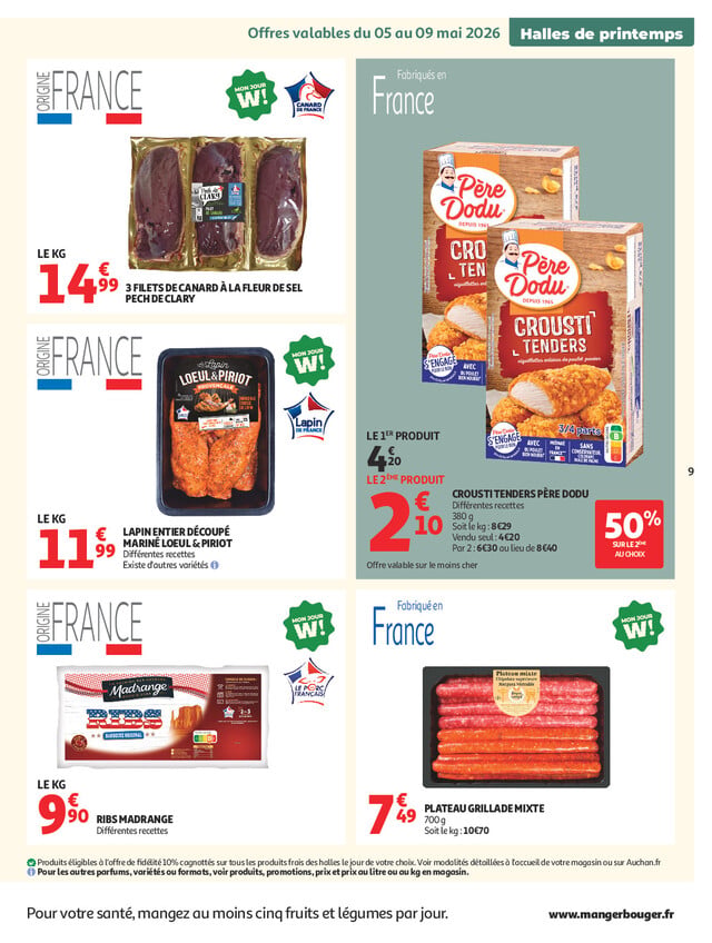 Page catalogue