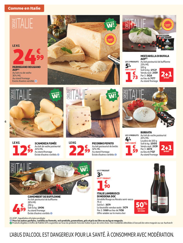 Page catalogue