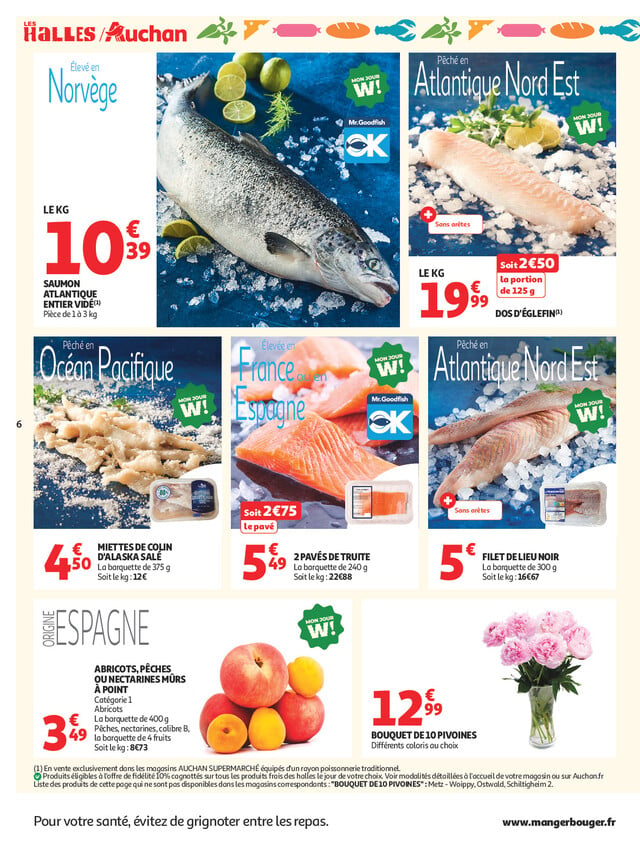 Page catalogue