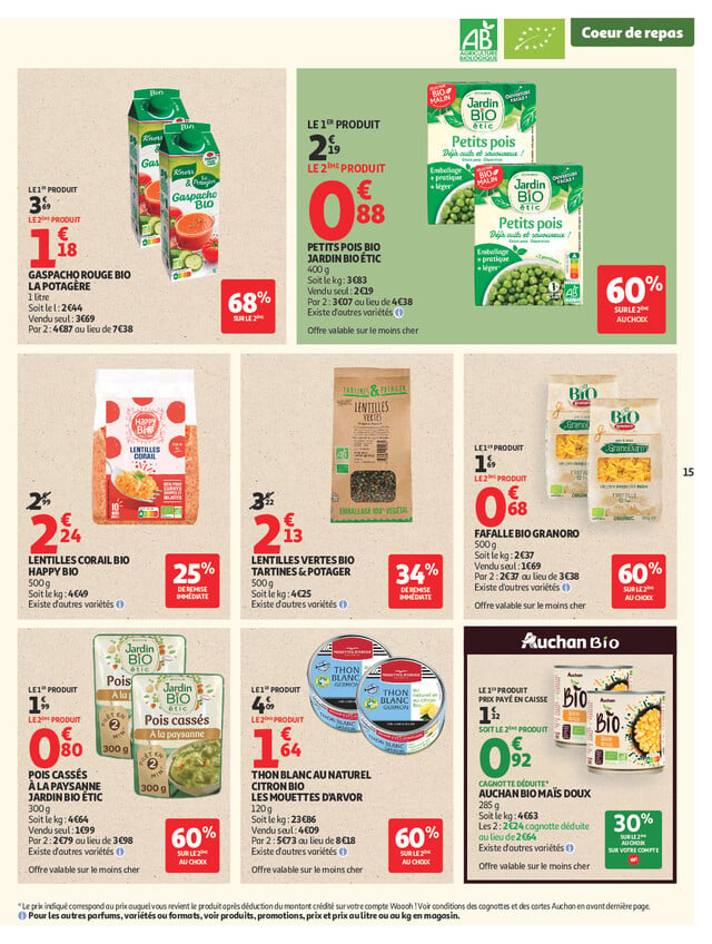 Page catalogue