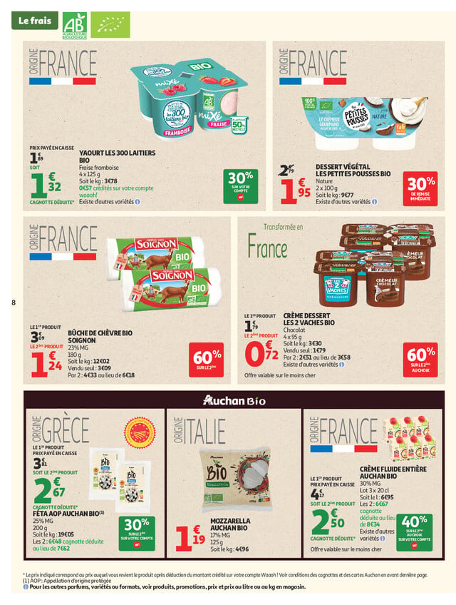 Page catalogue