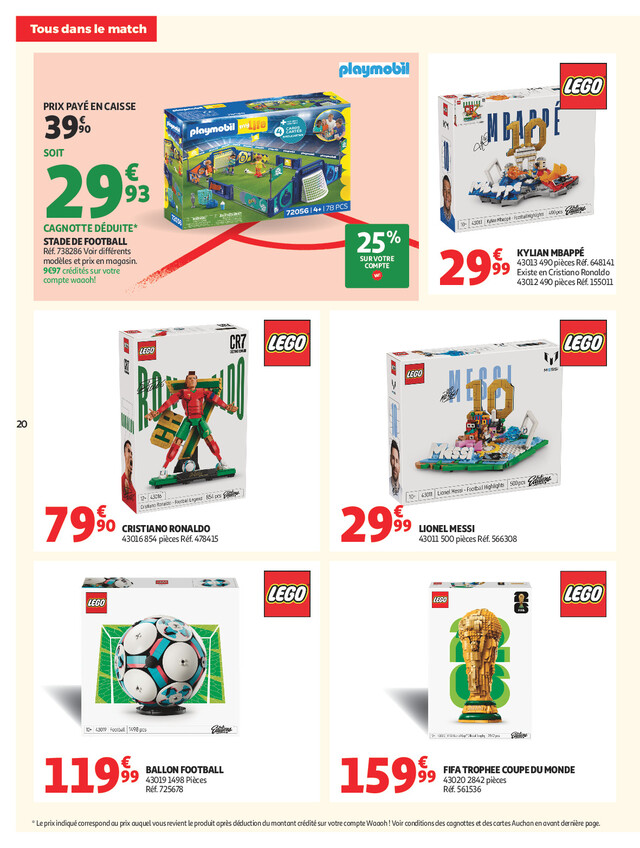 Page catalogue