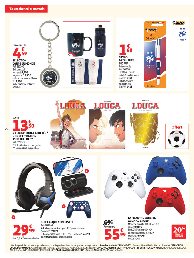 Page catalogue