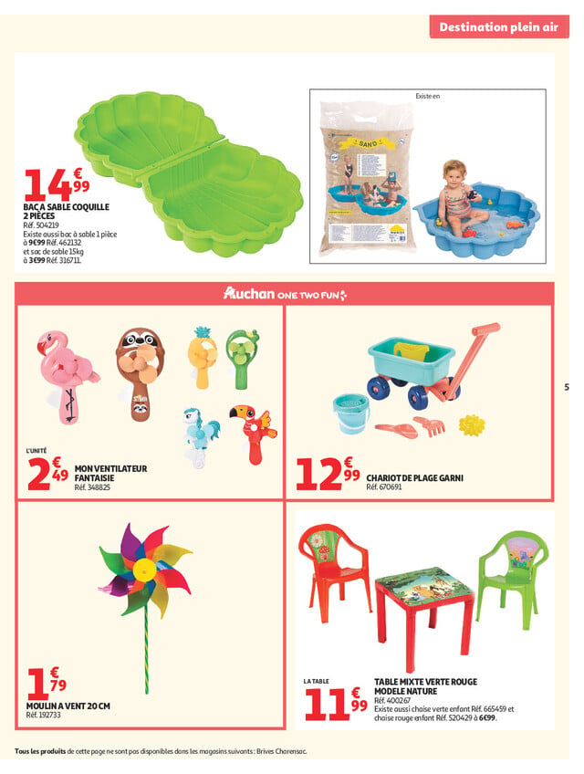 Page catalogue