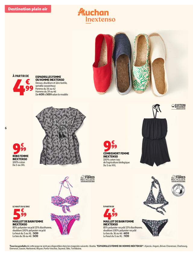 Page catalogue