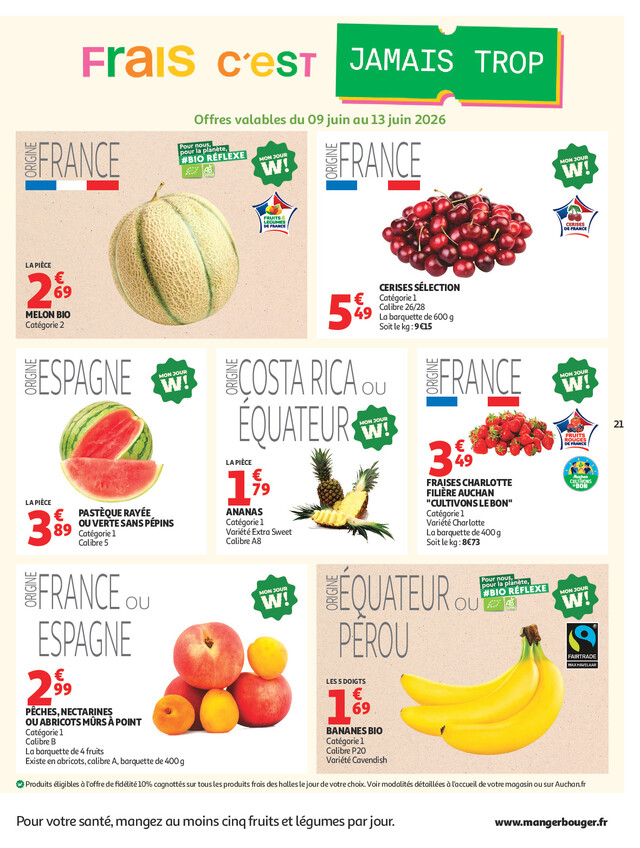 Page catalogue
