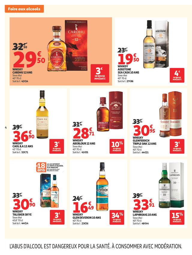 Page catalogue