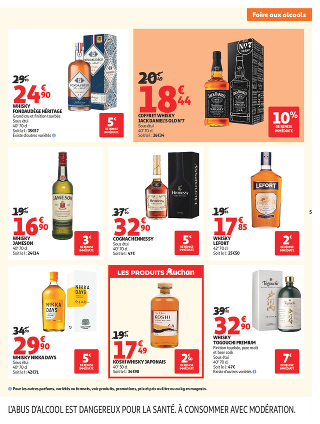 Page catalogue