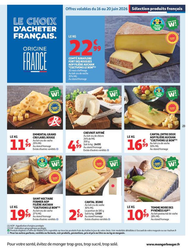 Page catalogue