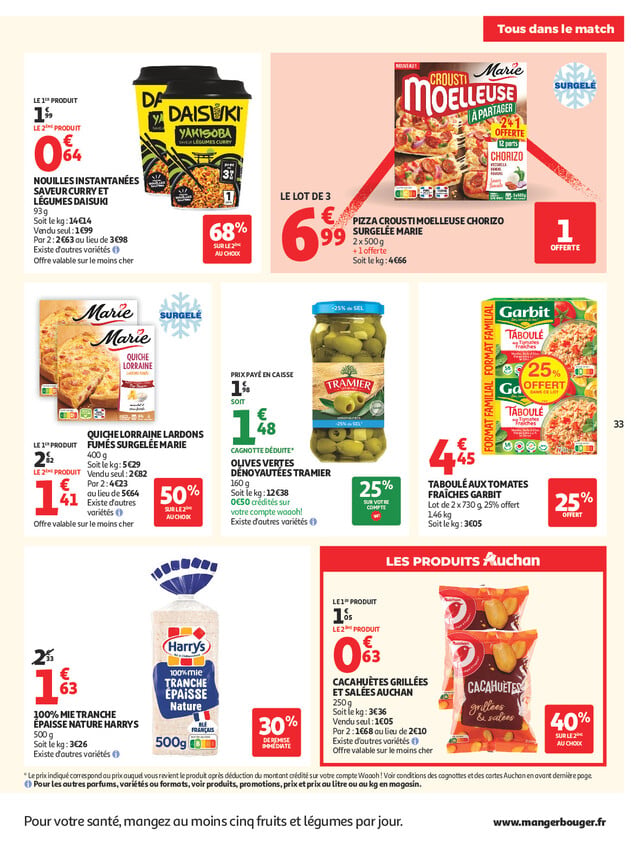 Page catalogue