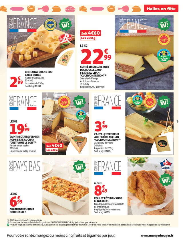 Page catalogue