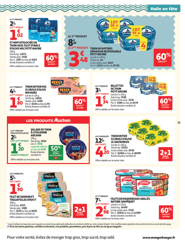 Page catalogue