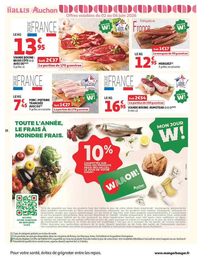 Page catalogue