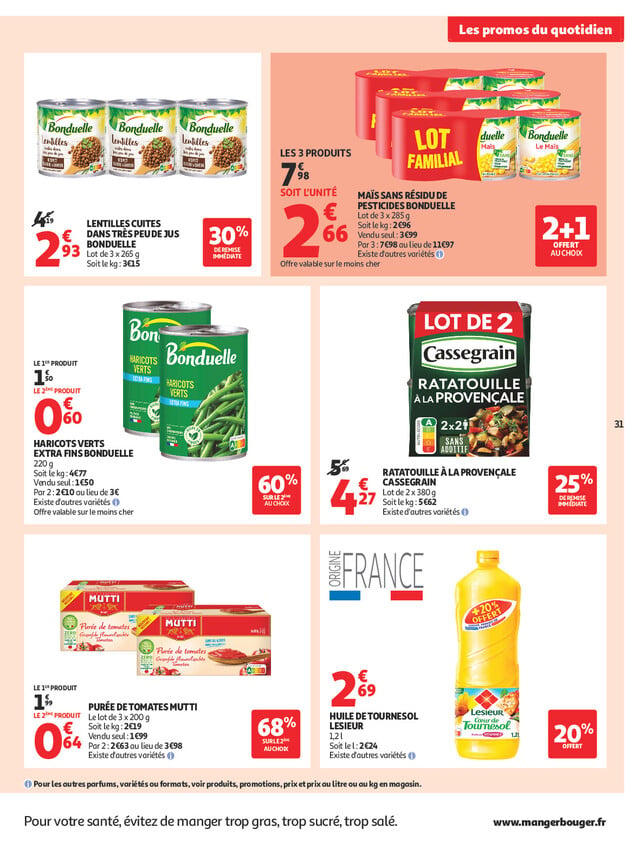 Page catalogue