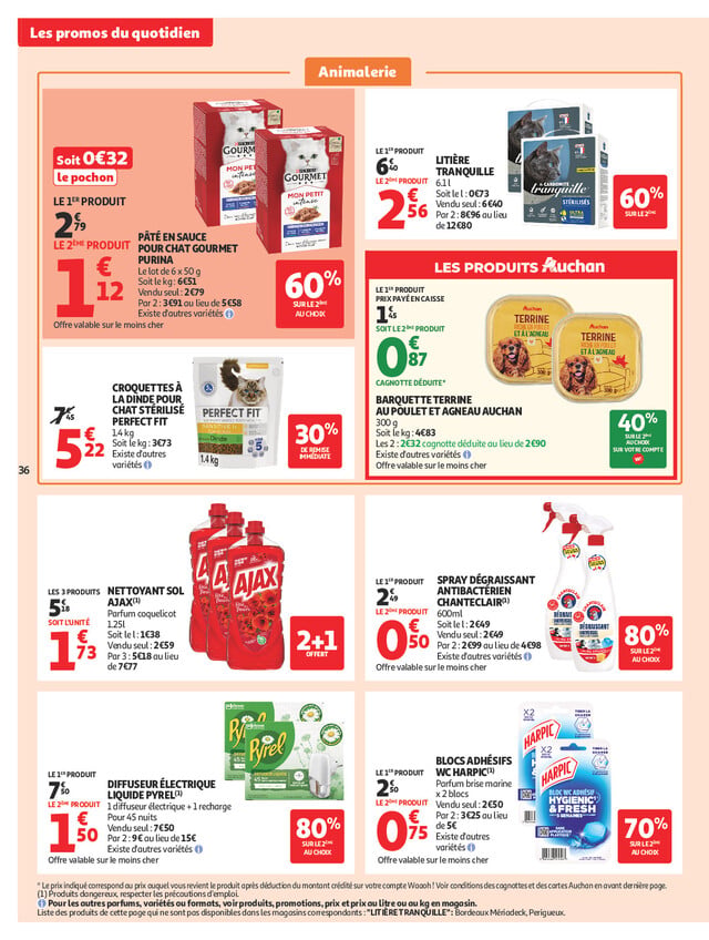 Page catalogue