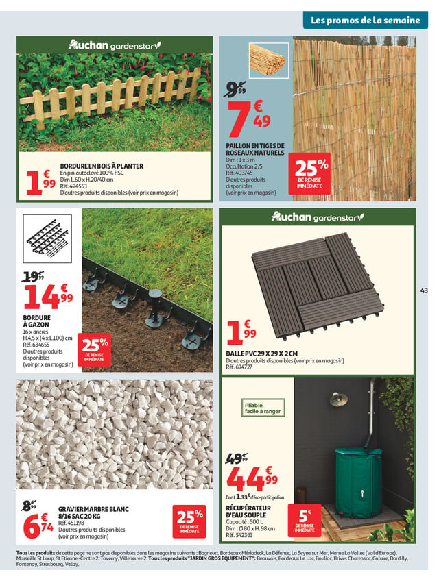 Page catalogue