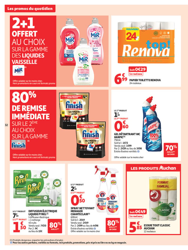 Page catalogue
