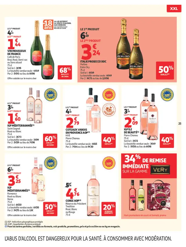Page catalogue