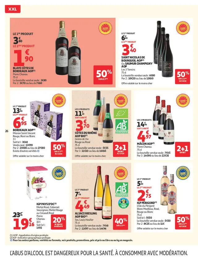 Page catalogue