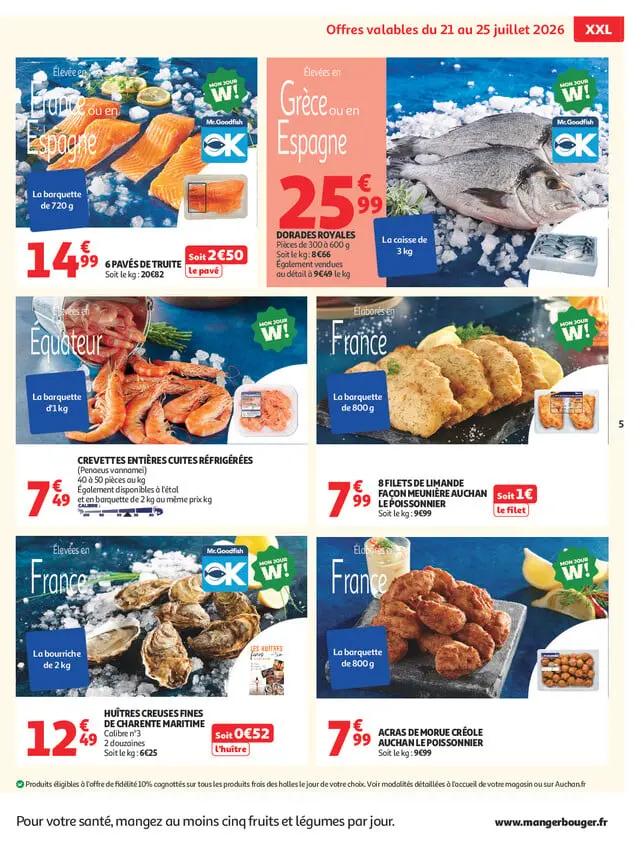 Page catalogue