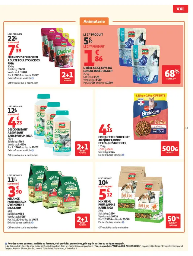 Page catalogue