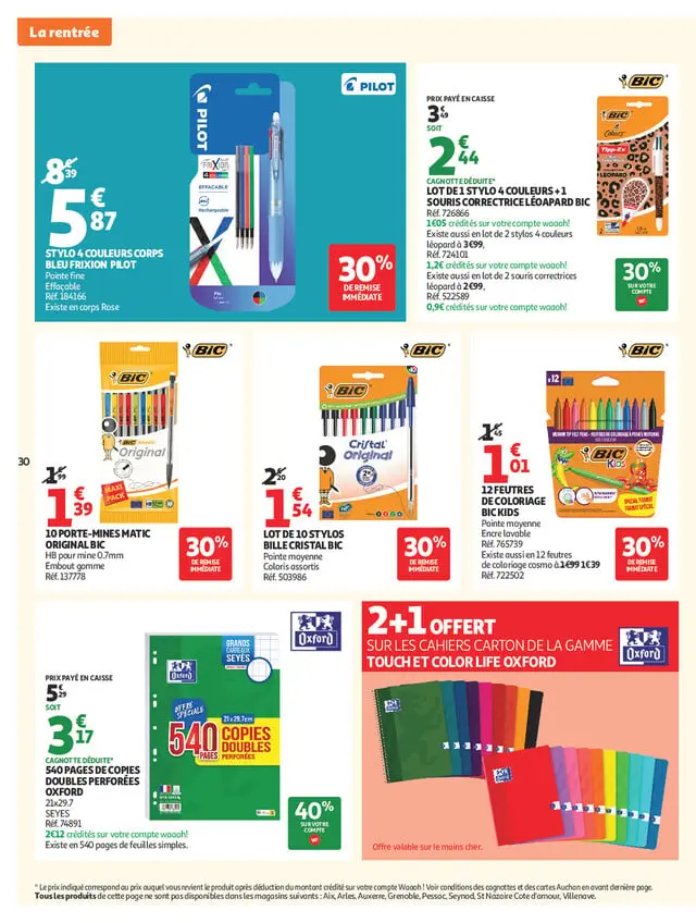 Page catalogue