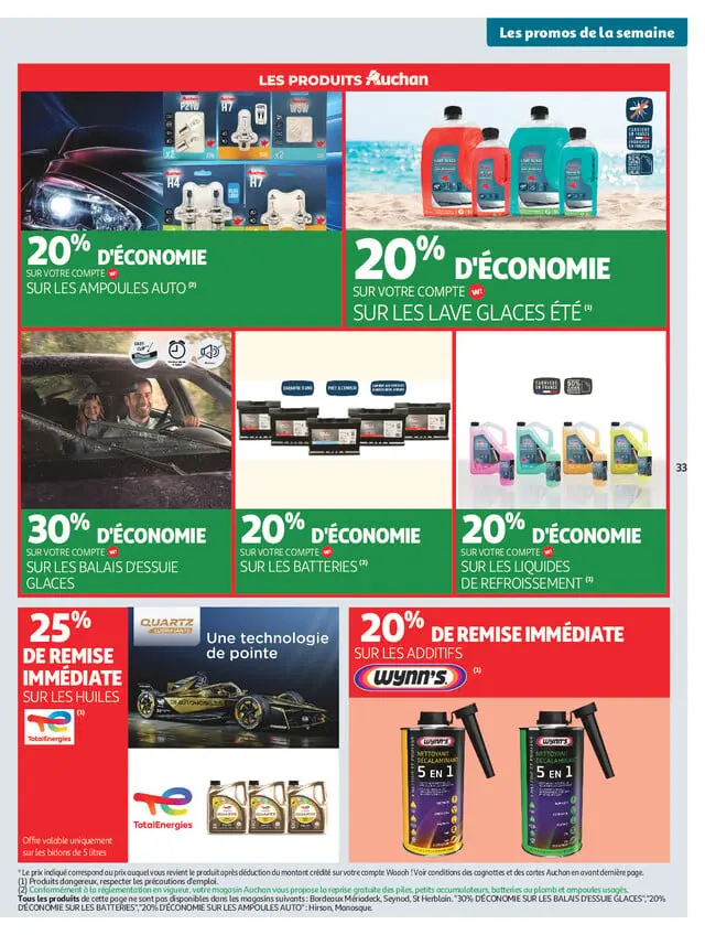 Page catalogue