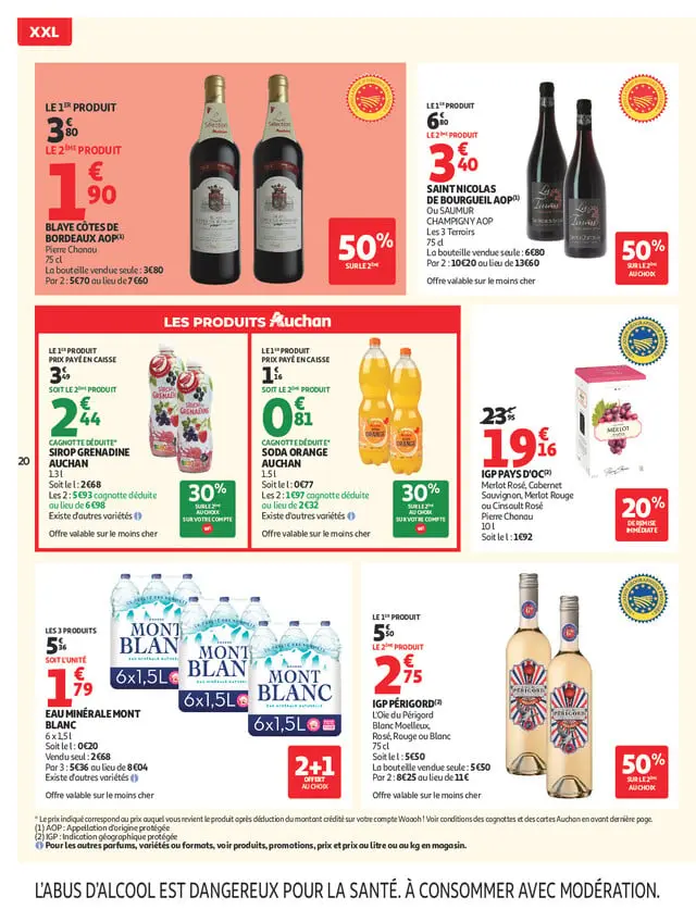 Page catalogue